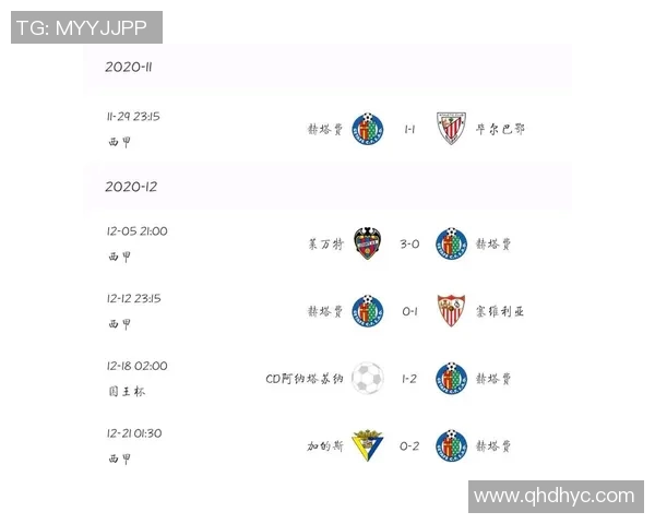 塞尔塔与赫塔费对决前瞻分析及比赛结果预测 塞尔塔与赫塔费对决前瞻分析及比赛结果预测